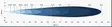 RACE R8 Gen 2 +35% led-extraljus - LED-ramper - 3010120574 - 2