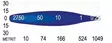 LED EXTRALJUS 80W SEEKER 20X - LED-ramper - 3010120675 - 2