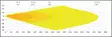 LuminaLights Dark Slim 800 Curved - LED-ramper - 8020105185 - 7