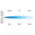 Strands Ambassador 9" DARK EDITION - LED-extraljus - 8020105845 - 5