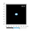 FREEDOM BLUE DOT ARBETSLJUS - Led-arbetsbelysning - 8020110326 - 2