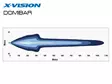 LED-ramp X-Vision Domibar 120W, 9-33V - LED-ramper - 3010130426 - 4