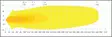LuminaLights Halo Pod 3'' - LED-extraljus - 8020109846 - 10