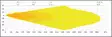 LuminaLights Dark Slim 1100 Curved - LED-ramper - 8020105186 - 5