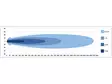 LED/laser-extraljus Seeker Quantum Ledzer - LED-extraljus - 8020103006 - 19