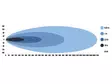Optibeam Super Captain Dual 1000 Curved - LED-ramper - 8020110797 - 3
