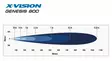 Ledramp X-Vision Genesis 800, ref.37,5 - LED-ramper - 8020100657 - 2