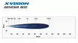 Ledramp X-Vision Genesis 800, ref.37,5 - LED-ramper - 8020100657 - 3
