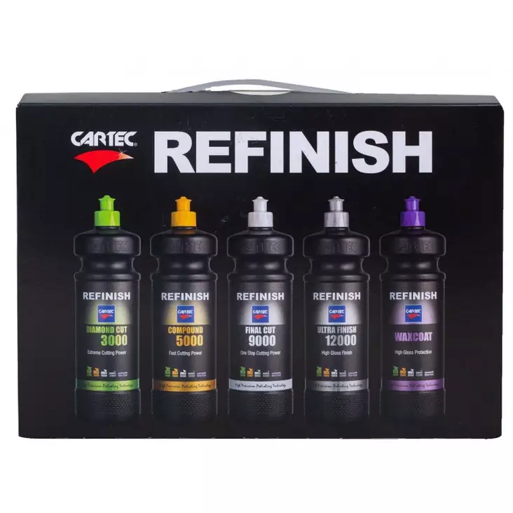 Refinish Line 5-pack, 150ml - Grovt rubbingmedel - 8020109447 - 1