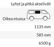 Carbest höger sidoruta VW T5/T6 2004- - Modellspecifika fönster - 8020109638 - 1