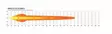 - LED-ramper - 8020103178 - 5