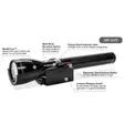 LED-ficklampa ML150LR Maglite LED - Ficklampor - 8020100958 - 2