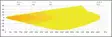 LuminaLights Dark MAX Slim 800 Curved extraljus - LED-ramper - 8020105188 - 10