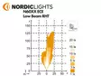NordicLights Sculptor N6002 Dualbeam Plogljuspaket - Ploglampor - 8020108328 - 4