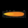 Strands Firefly 10'' Led-ramp - LED-ramper - 8020108348 - 7