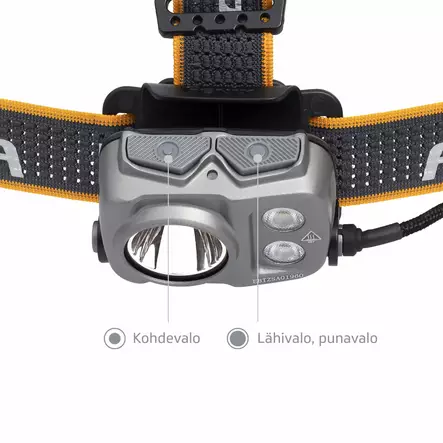 Pannlampa Fenix HP25R, 1600 lm - Pannlampor - 8020104789 - 2