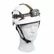 Pannlampa Fenix HP25R, 1600 lm - Pannlampor - 8020104789 - 3