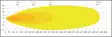 Ledramp LuminaLights Scout Slim 200 - LED-ramper - 8020102779 - 2