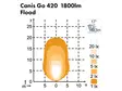 NORDIC LIGHTS LED-arbetsljus Carnis Go 420: 28W - Led-arbetsbelysning - 8020104359 - 2