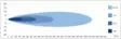LED-extraljus X-Vision MaXX 800 - LED-ramper - 8020104259 - 8